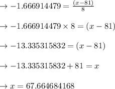 \to -1.666914479 = \frac{(x - 81)}{8}\\\\\to -1.666914479 \times 8= (x - 81)\\\\\to -13.335315832= (x - 81)\\\\\to -13.335315832+81 = x \\\\\to x = 67.664684168\\\\