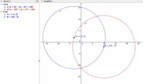 Susan knows that the coordinates of the center of a circle and a point on the circle are (-3, 2) and