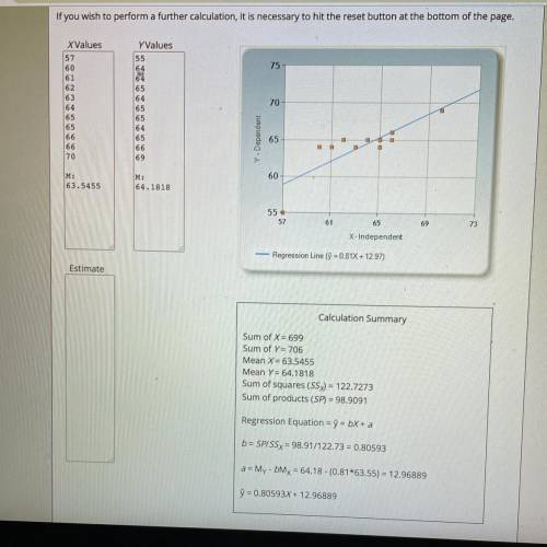 PLEASE HELP WILL MARK BRAINLIEST

2. Write the equation of the line of best fit using the slope-inte