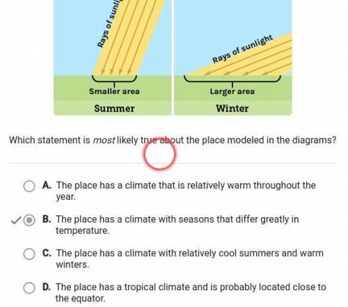 Which statement is most likely true about the place modeled I the diagrams? ​