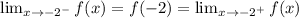 \lim_{x\to -2^-}f(x)=f(-2)=\lim_{x\to -2^+}f(x)