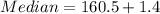 Median=160.5+1.4