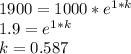 1900 = 1000 * e^{1 * k}\\1.9 = e^{1 * k}\\k = 0.587