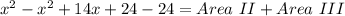 x^2 -x^2 + 14x + 24 -24=  Area\ II + Area\ III