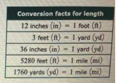 A bridge connecting two cities separated by a lake has a length of 5927.261 yd. use the table of fac