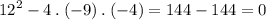 {12}^{2}  - 4 \: . \: ( - 9) \: . \: ( - 4) = 144 - 144 = 0