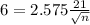 6 = 2.575\frac{21}{\sqrt{n}}