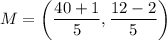 M=\left(\dfrac{40+1}{5},\dfrac{12-2}{5}\right)