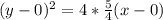 (y - 0)^2 = 4* \frac{5}{4} (x - 0)