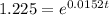 1.225 = e^{0.0152t}