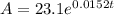 A =23.1e^{0.0152t}