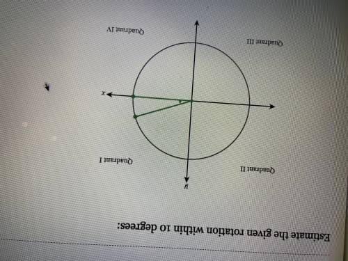 Estimate the given rotation within 10 degrees: