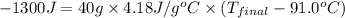 -1300J=40g\times 4.18J/g^oC\times (T_{final}-91.0^oC)