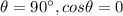 \theta=90^{\circ}, cos \theta = 0