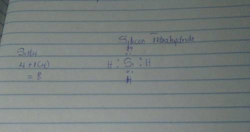 Complete the paragraph to describe the characteristics of a silicon tetrahydride molecule (sih4). th