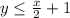 y \le \frac{x}{2}+1