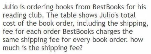 Julio is ordering books from BestBooks for his reading club. The table shows Julio's total cost of t