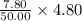 \frac{7.80}{50.00}\times 4.80