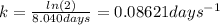 k=\frac{ln(2)}{8.040days}=0.08621days^{-1}