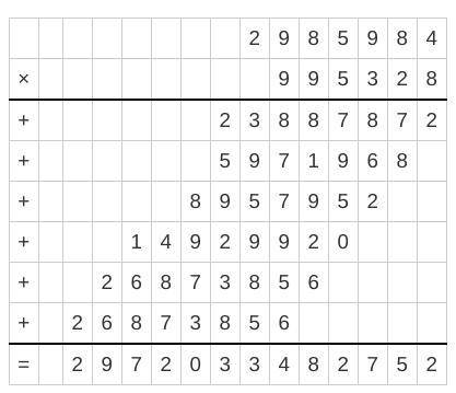 3 x 12^-12 but have to show my work. I cannot figure it out without calculator