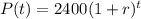 P(t) = 2400(1+r)^t