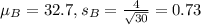 \mu_B = 32.7, s_B = \frac{4}{\sqrt{30}} = 0.73