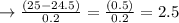 \to \frac{(25-24.5)}{0.2}=  \frac{(0.5)}{0.2}=2.5