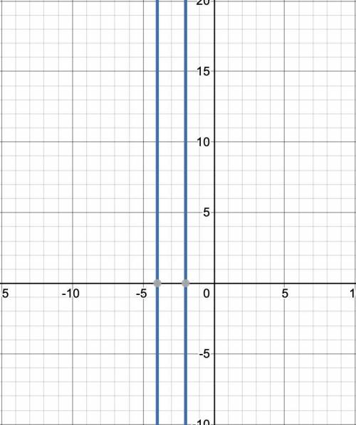 Answers to 10 11 and 12 with explanations