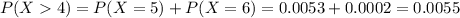 P(X  4) = P(X = 5) + P(X = 6) = 0.0053 + 0.0002 = 0.0055