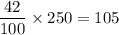 \dfrac{42}{100}\times 250=105