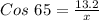 Cos ~65=\frac{13.2}{x}