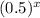 (0.5)^x