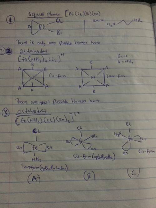 Draw the structures of all possible isomers for the following complexes. Indicate which isomers are