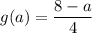 g(a)=\dfrac{8-a}{4}