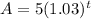 A=5(1.03)^t