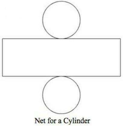 WILL GIVE BRAINLIEST

Draw a net to represent the three-dimensional figure indicated.
a. Right cylin