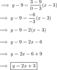 \implies y - 9 = \dfrac{ 3-9}{0-3}( x - 3) \\\\\implies y - 9 =\dfrac{-6}{-3}( x - 3 ) \\\\\implies y - 9 = 2( x - 3 ) \\\\\implies y - 9 = 2x - 6 \\\\\implies y = 2x - 6 +9 \\\\\implies \boxed{ y = 2x + 3 }