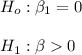 H_o : \beta_1 = 0 \\ \\ H_1 : \beta  0