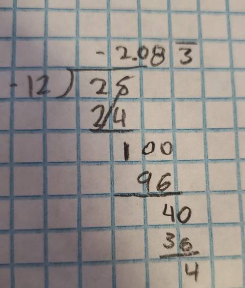 Find the number of real-number solutions of the equation. −x2 − 10x = 25