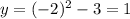 y = (-2)^2 - 3 = 1