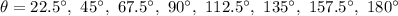 \theta =22.5^\circ,\ 45^\circ,\ 67.5^\circ,\ 90^\circ,\ 112.5^\circ,\ 135^\circ,\ 157.5^\circ,\ 180^\circ