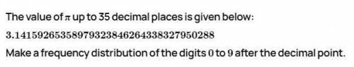 The value of pie upto 35 decimal places is given below: 3.1415926