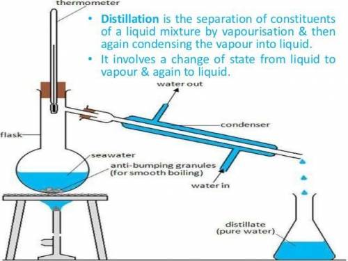 How can miscible liquids that different boiling points be separated