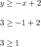 y \ge -x+2\\\\3 \ge -1+2\\\\3 \ge 1\\\\