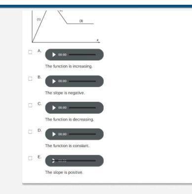 How would you describe the graph of the function in interval 2? Select all that apply.