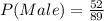 P(Male) = \frac{52}{89}