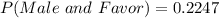 P(Male\ and\ Favor) = 0.2247