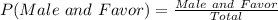 P(Male\ and\ Favor) = \frac{Male\ and\ Favor}{Total}