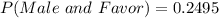 P(Male\ and\ Favor) =0.2495