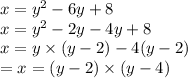 x = y {}^{2}  - 6y + 8 \\ x = y {}^{2}  - 2y - 4y + 8 \\ x = y \times (y - 2) - 4(y - 2) \\  = x = (y - 2) \times (y - 4)